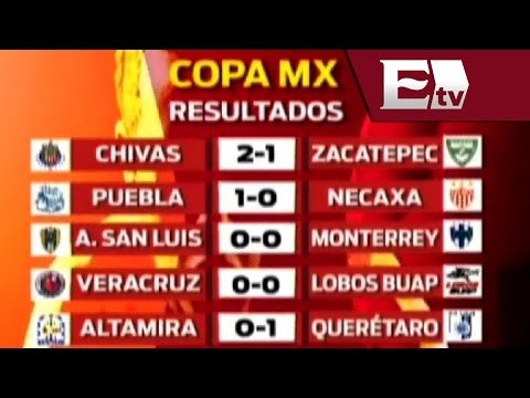Gallos Blancos consiguen triunfo en la Copa MX frente a Altamira / Rigoberto Plascencia