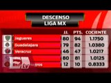 Cuatro equipos de la Liga MX involucrados en el descenso/ Rigoberto Plascencia
