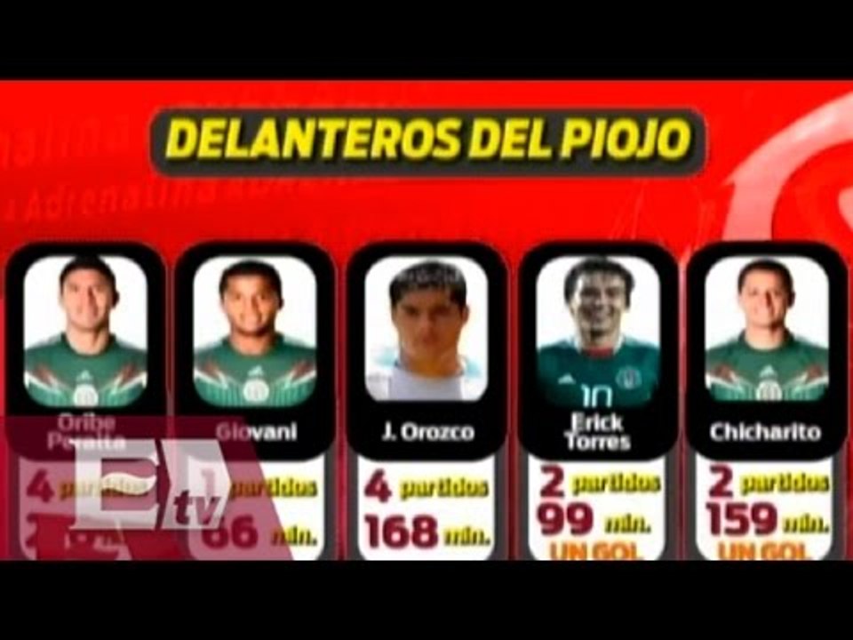 Los atacantes que integrarían la ofensiva del Tricolor/ Gerardo Ruiz