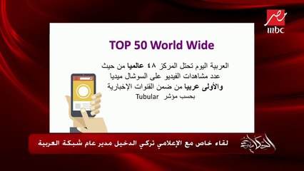 #الحكاية | ما هي القناة رقم 1 في المنطقة العربية؟.. تركي الدخيل يجيب