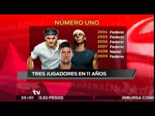 Tenista Serbio, Djokovic se posiciona como el número uno mundial / Adrenalina
