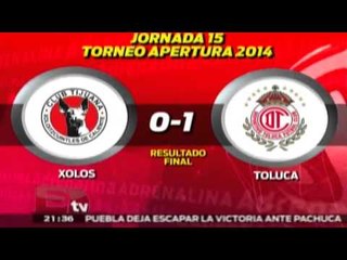 Resumen de los partidos de la jornada 15 del Torneo Apertura / Adrenalina