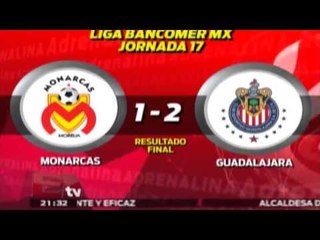 Resumen del Partido Chivas vs. Monarcas / Adrenalina