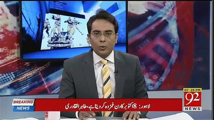 Khawar Manika Case Mein Aaj Supreme Court Mein Kia Hua ??