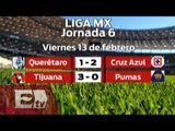 Lo que nos dejó la Jornada 6 del Torneo Clausura 2015/ Rigoberto Plascencia
