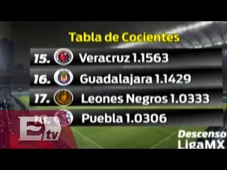 Cerrada lucha por el no descenso entre Puebla y Leones Legros/ Rigoberto Plascencia