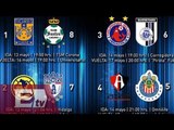 Clausura 2015: ¿quiénes son los equipos favoritos en los cuartos de final? Gerardo Ruiz