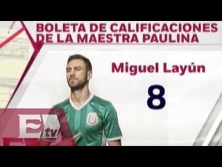 Calificación del desempeño de la Selección Mexicana