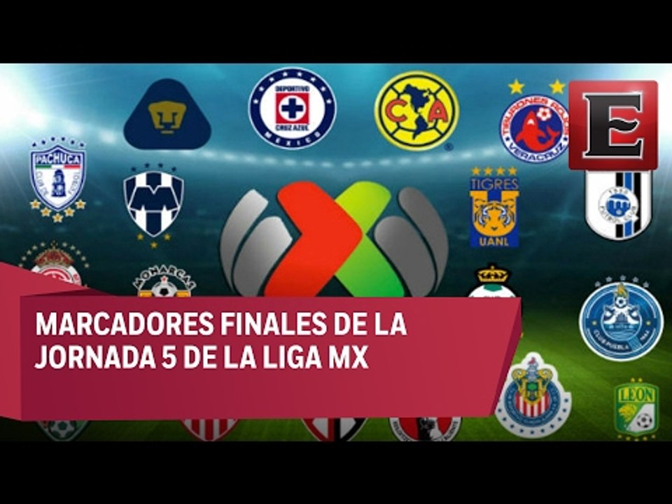 Resultados de la Jornada 5 del Clausura 2017