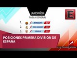 Tabla de posiciones de la  Liga Española