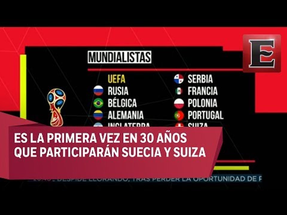 Lista de selecciones clasificadas al Mundial Rusia 2018