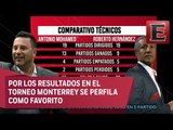 ¿Quién merece clasificar a la final Morelia o Monterrey?