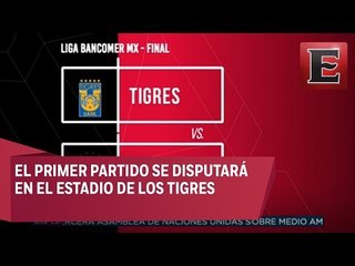 Definen horarios para la final del Apertura 2017