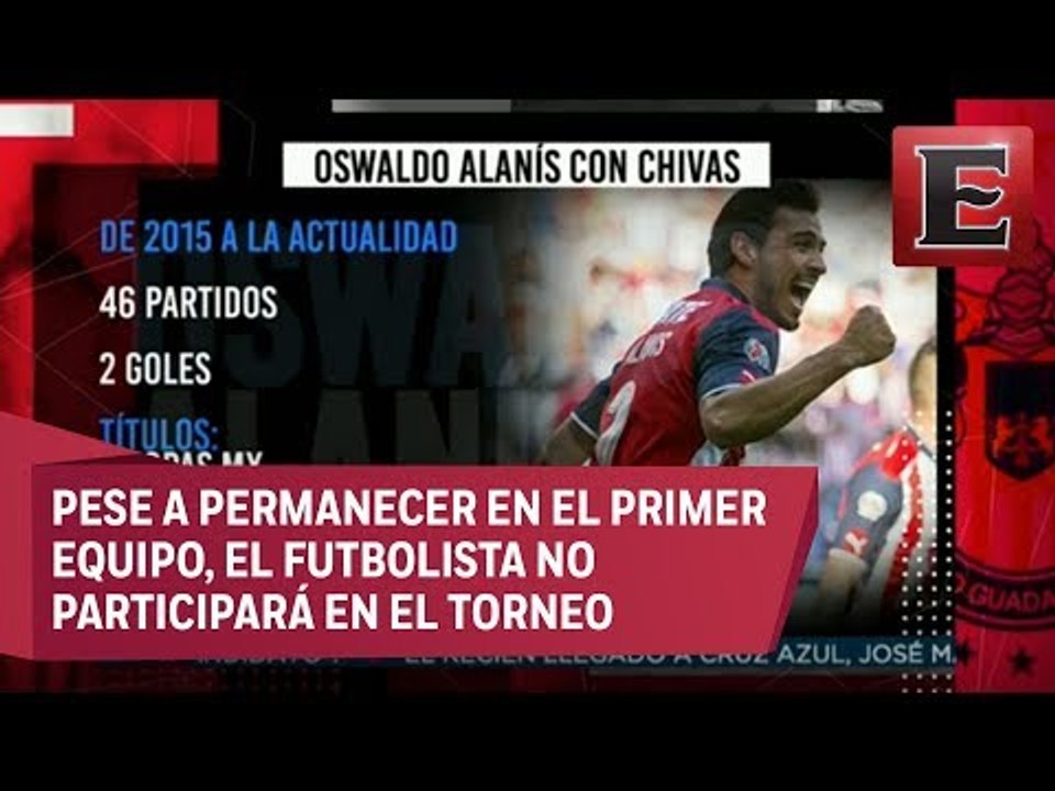 ¿Quién pierde más Oswaldo Alanís o Chivas?
