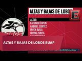 Altas y bajas de Lobos BUAP, Clausura 2018