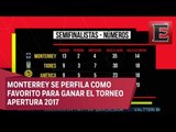 Estadísticas de los semifinalistas del Apertura 2017