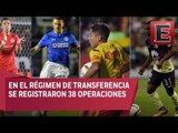 Análisis del Draft del futbol mexicano
