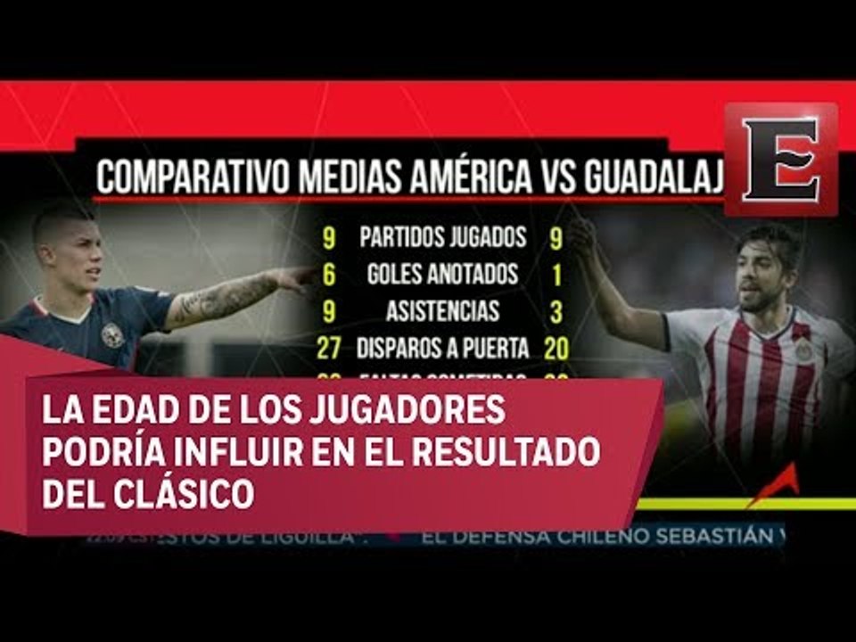 ¿Quién tiene el mejor medio campo: Chivas o América?