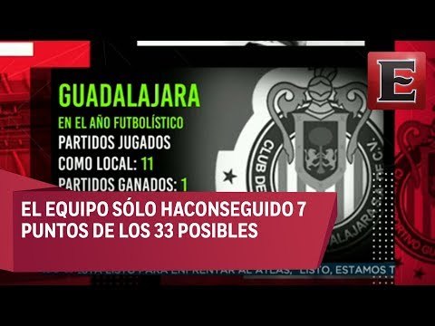 ¿Las Chivas enfrentan nuevamente una crisis?