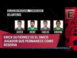 Download Video: Osorio revela la lista de convocados al Mundial Rusia 2018