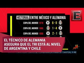 ¿Son merecidas 'las flores' que Alemania le echa al Tri?