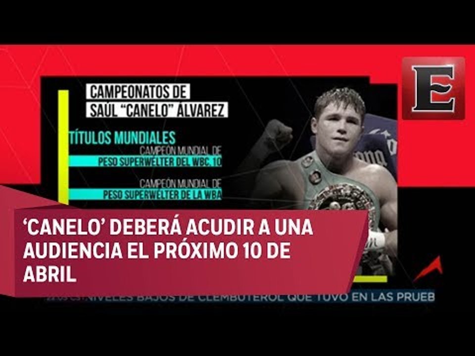 ¿Es justa la suspensión de Saúl 'Canelo' Álvarez?