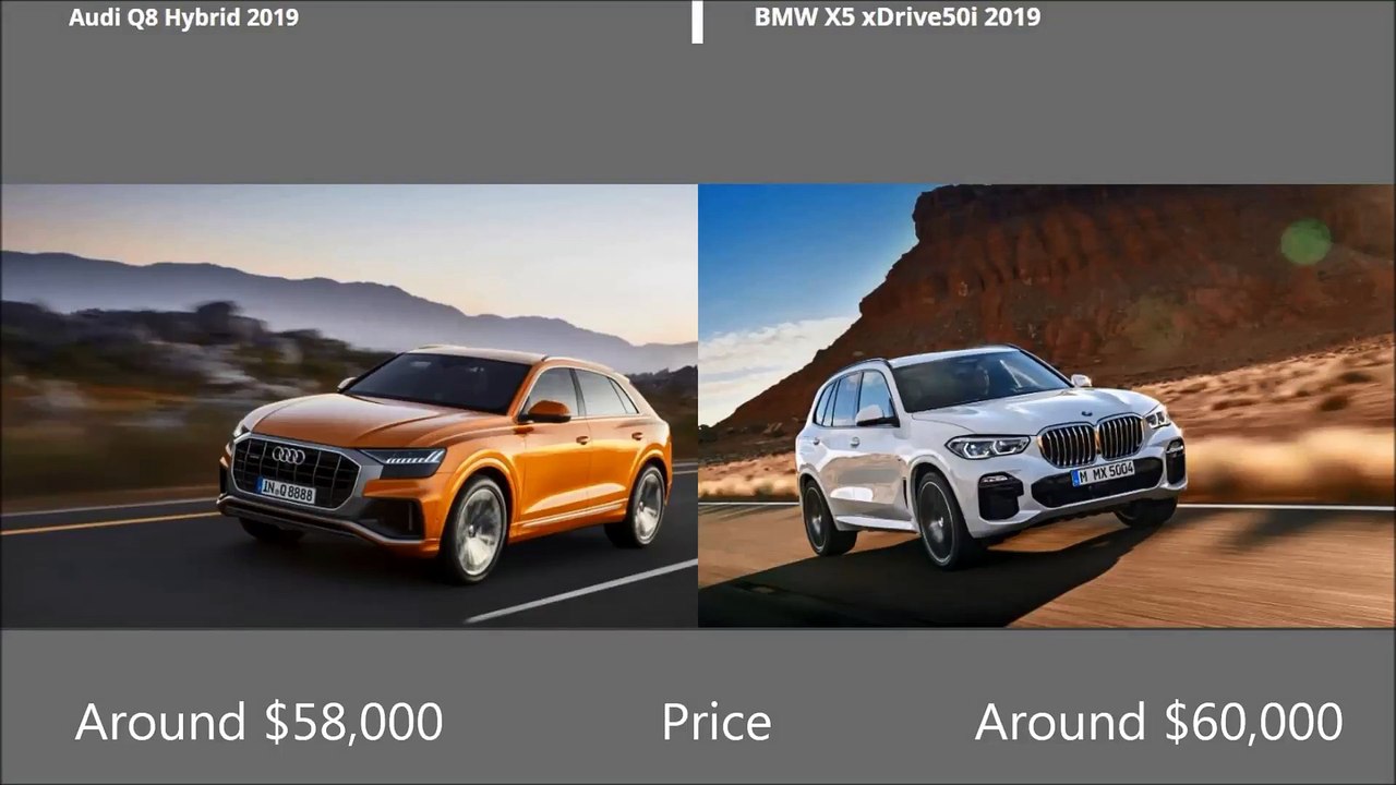 On And Offroad  Audi Q8 2019 Vs BMW X5 2019 Comparison_Full-HD
