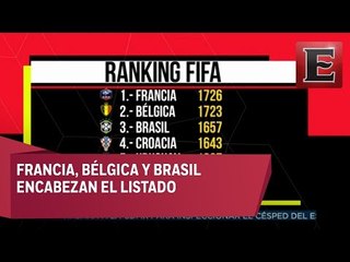 下载视频: México y Alemania descienden en el ranking FIFA