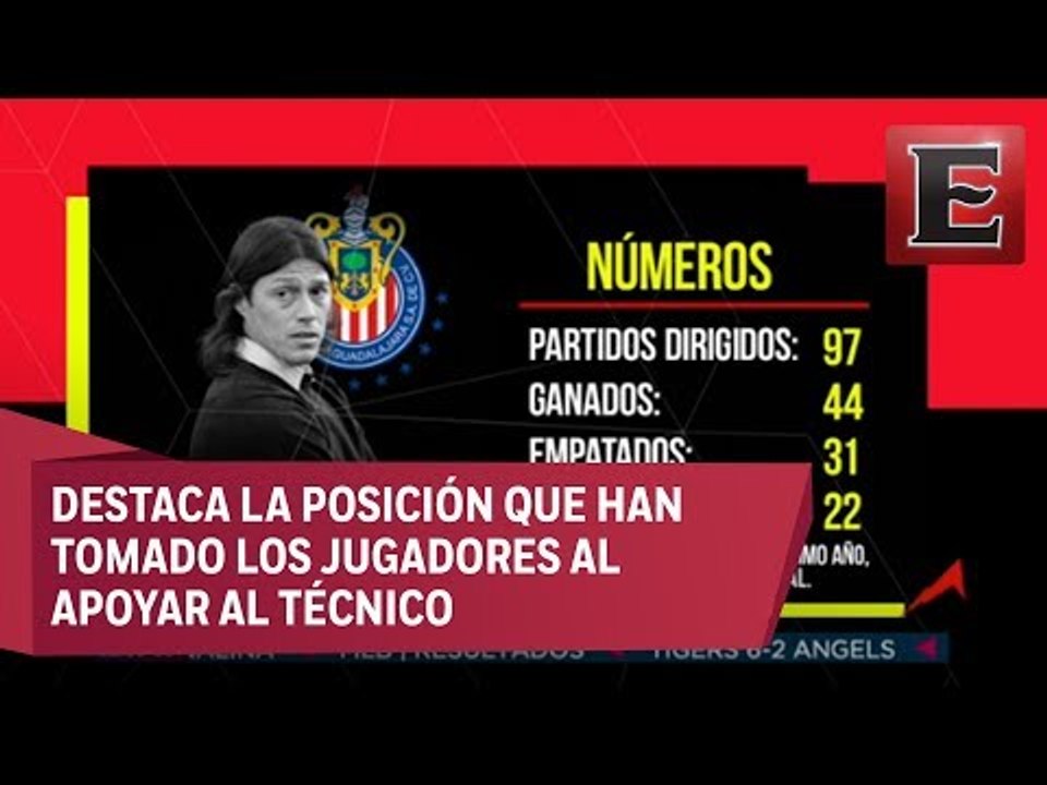 ¿Qué pasará con Chivas tras la salida de Almeyda?