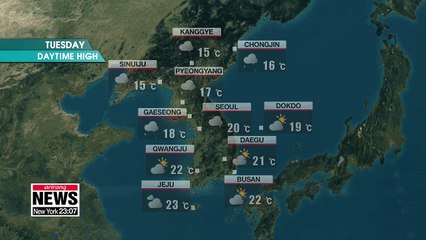 Weather _ 100918