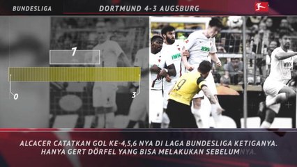 5 Things - Alcacer Sedang Menggila Bersama Dortmund