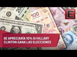 Peso mexicano se depreciaría hasta 20% si gana Trump, proyecta Goldman Sachs