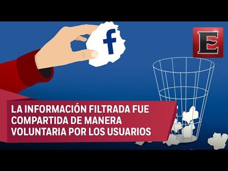 Memoria Flash: Detalles del #DeleteFacebook