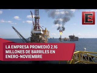 Se mantiene a la baja la producción de crudo de Pemex