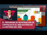 Osvaldo Santín habla sobre el programa de Repatriación de Capitales