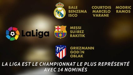 Ballon d'Or - Les 30 nominés en chiffres