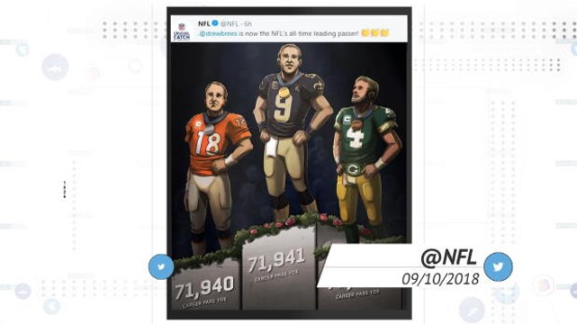 Socialeyesed - Drew Brees breaks Manning's passing yards record