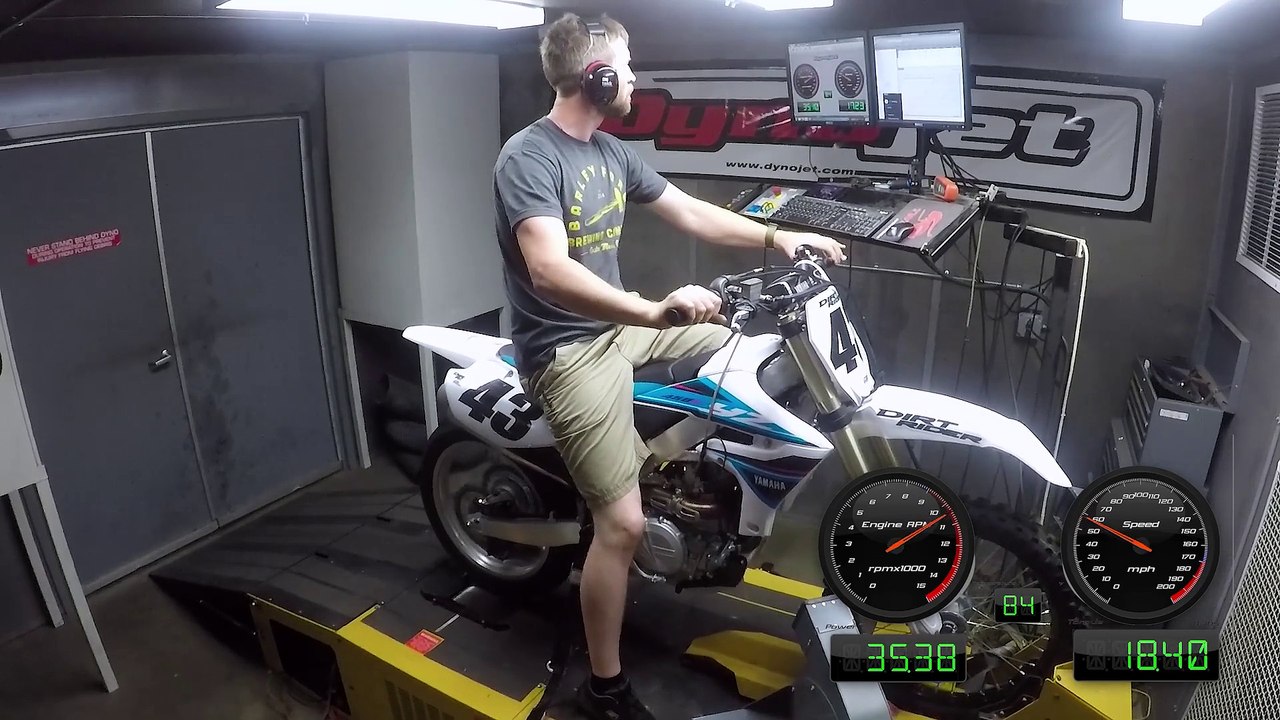 2019 Yamaha YZ450F Dyno