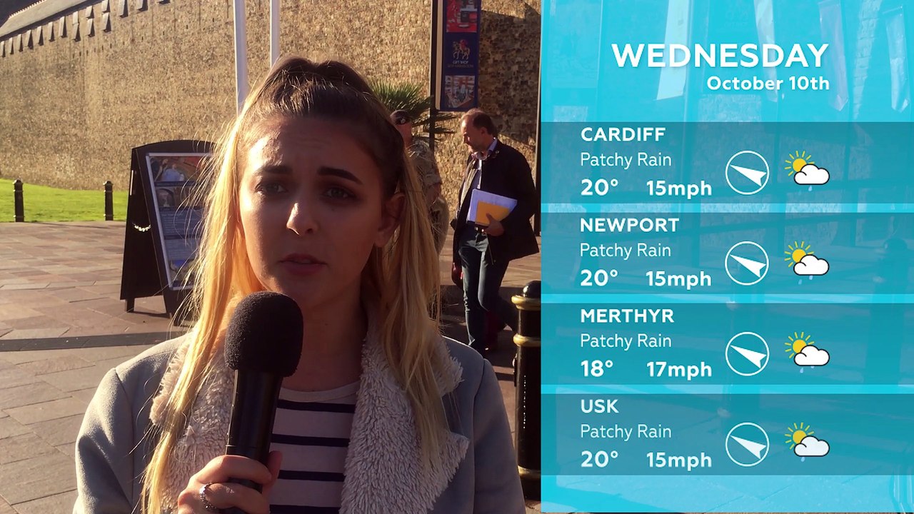 WEATHER: October 10th 2018