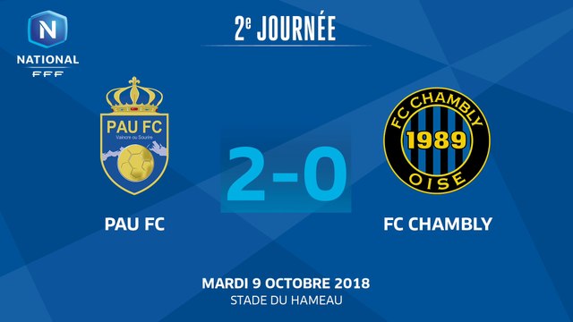 J2 : PAU FC - FC CHAMBLY (2-0), le résumé