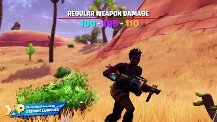 Fortnite: Battle Royale Weapons - Grenade Launcher