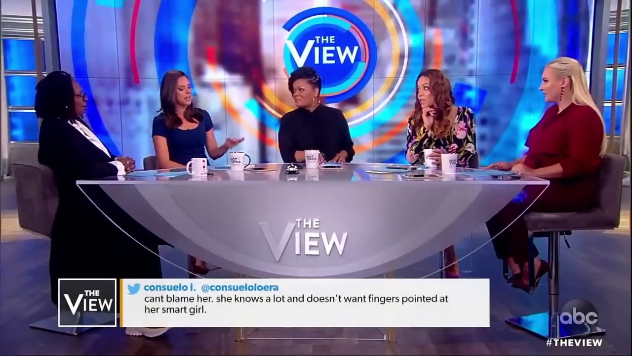 The View October 9, 2018