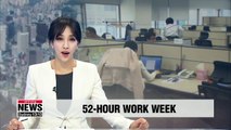 Companies plan to hire 43,000 workers since adoption of 52-hour maximum work week