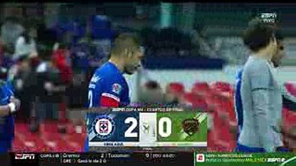 Cruz Azul Vs FC Juarez Resumen Y Goles 2-0 Highlights & All Goals 2018