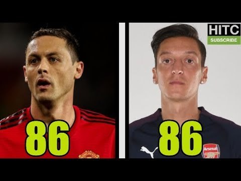 Every Premier League Club's Most Overrated Player On FIFA 19