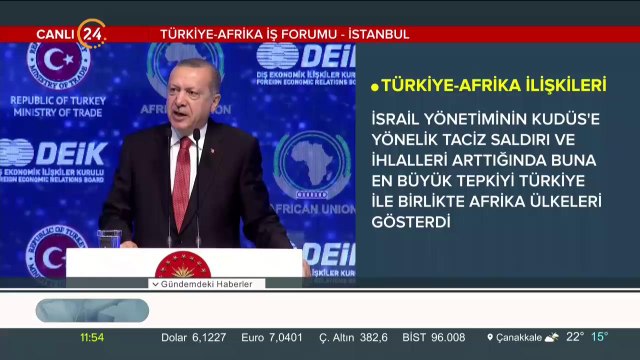 Türkiye-Afrika Ekonomi İş Forumu
