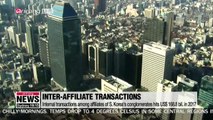Internal transactions among South Korean conglomerates' affiliates hits US$ 168.8 bil. in 2017