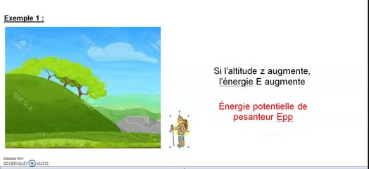 Niveaux d energie 1