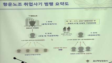 "취업 시켜주겠다"...8억 뜯은 항운노조 간부 구속 / YTN