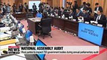 Rival parties clash over North Korea issues, real estate measures on first day of parliamentary audit